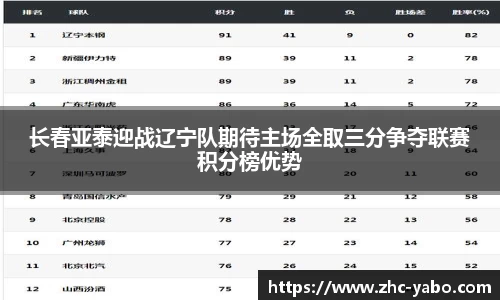 亚博yabo官方网站